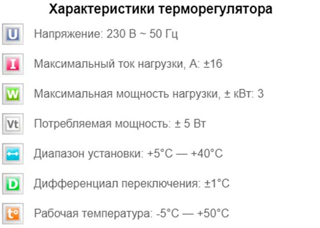 Технические характеристики для термостата