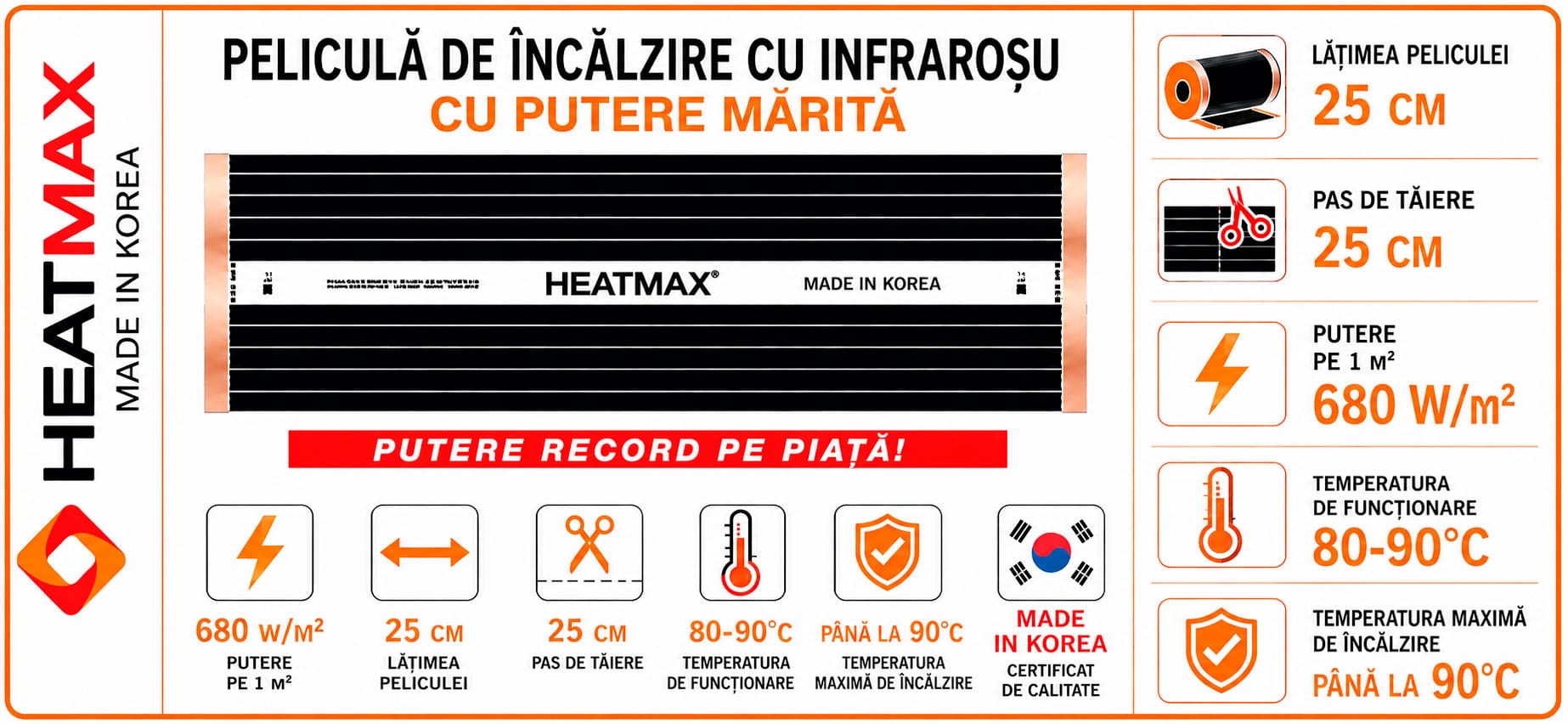 Heatmax 250 mm x 1000mm.