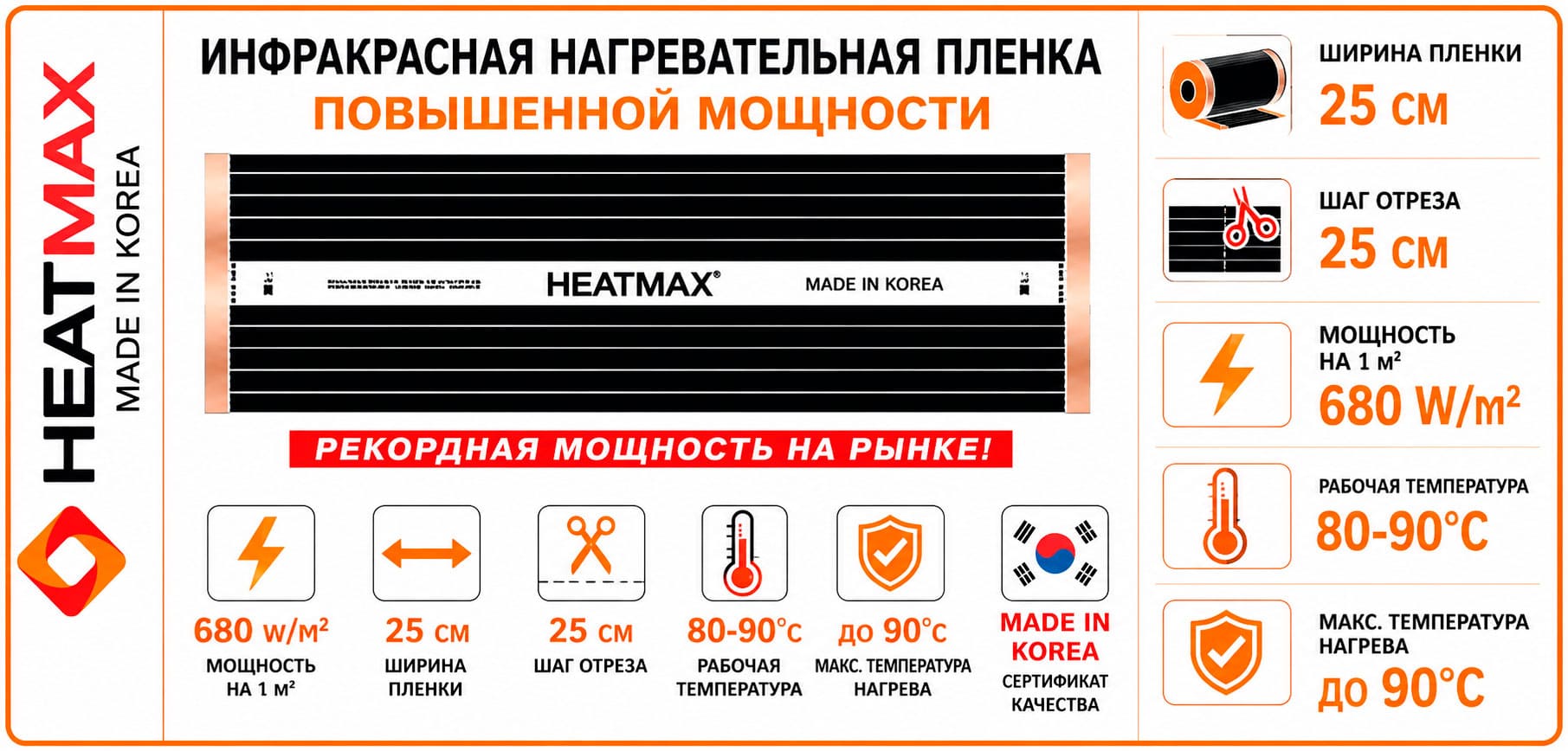 Heatmax 250 mm x 1000mm.