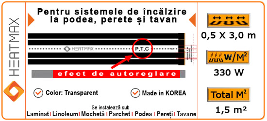 Set Heatmax 1,5 m² - 330 wați.