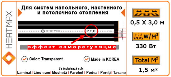 Комплект Heatmax 1,5 м² - 330 Ватт.