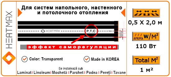 Комплект Heatmax 1 м² - 220 Ватт.