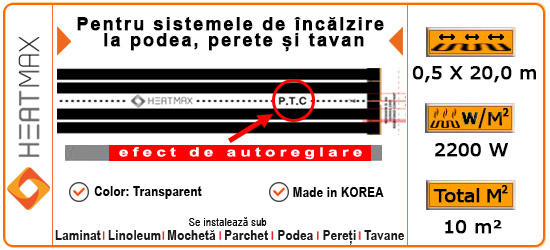 Set Heatmax 10 m² - 2200 wați.