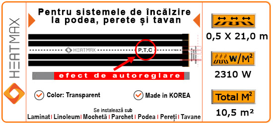 Set Heatmax 10.5 m² - 2310 wați.