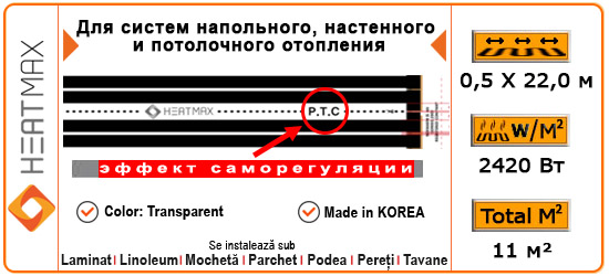 Комплект Heatmax 11 м² - 2420 Ватт.