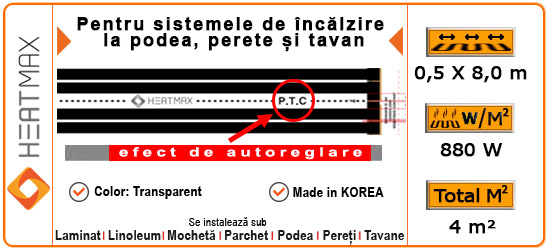 Set Heatmax 4 m² - 880 wați.