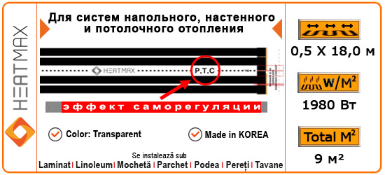 Комплект Heatmax 9 м² - 1980 Ватт.