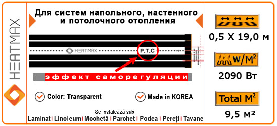 Комплект Heatmax 9,5 м² - 2090 Ватт.