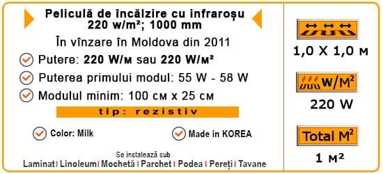 Film de încălzire cu infraroșu rezistiv 100 cm, 220 W