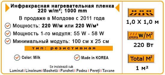 Резистивная Инфракрасная Нагревательная Пленка 100 см, 220 W