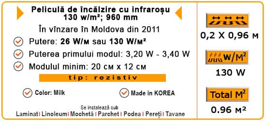 Folie de încălzire rezistivă «Power Plus Auto» 20 cm, 12 volt