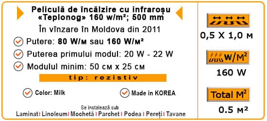 Film rezistent la încălzire cu infraroșu «Comfort» - 50 cm, 160 W