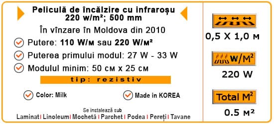 Film rezistiv, cu infraroșu, încălzitor cu lațimea 50 cm, 110 W