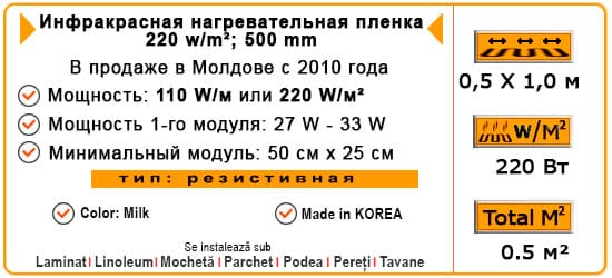 Резистивная Инфракрасная Нагревательная Пленка 50 см, 110 W