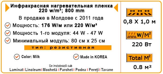 Резистивная Инфракрасная Нагревательная Пленка 80 см, 176 W