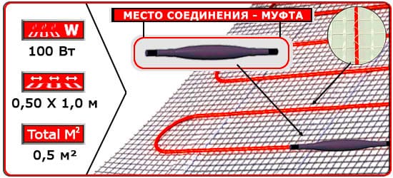 Нагревательный мат Эконом 0,5 м2, 100 Ватт