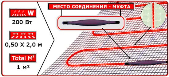 Нагревательный мат Эконом 1 м2, 200 Ватт