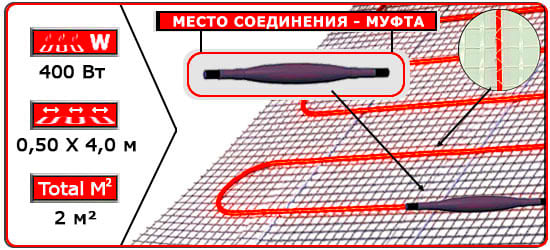 Нагревательный мат Эконом 2 м2, 400 Ватт