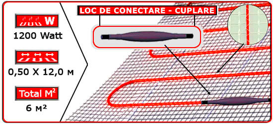  Covor de încălzire Econom 6 m2, 1200 W 