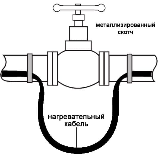 фото фланец