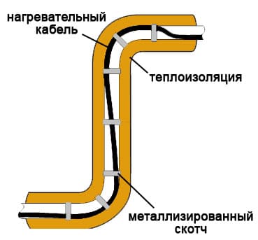 фото Подвесной кронштейн: