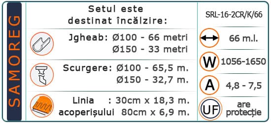 Cablu Autoreglabil cu protecție UV. Shielded SRL-16-2CR/K/66