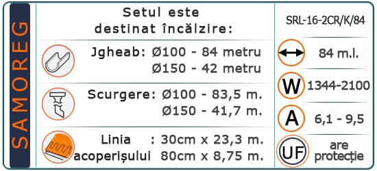 Cablu Autoreglabil cu protecție UV. Shielded SRL-16-2CR/K/84