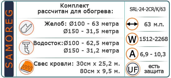 Кабель Саморег. с УФзащ. Экранированый SRL-24-2CR/К/63