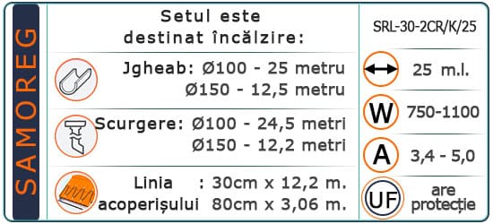 Cablu Autoreglabil cu protecție UV. Shielded SRL-30-2CR/К/25