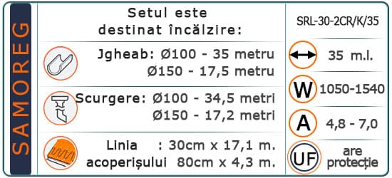 Cablu Autoreglabil cu protecție UV. Shielded SRL-30-2CR/К/35
