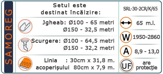 Cablu Autoreglabil cu protecție UV. Shielded SRL-30-2CR/К/65