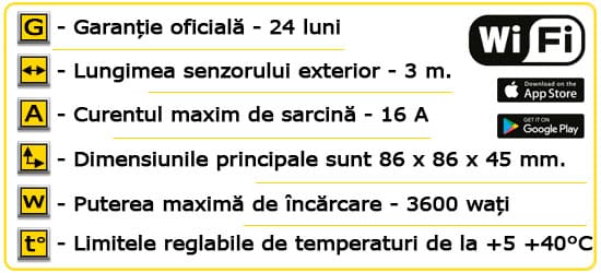 Descriere și specificații pentru telecomandă de la 