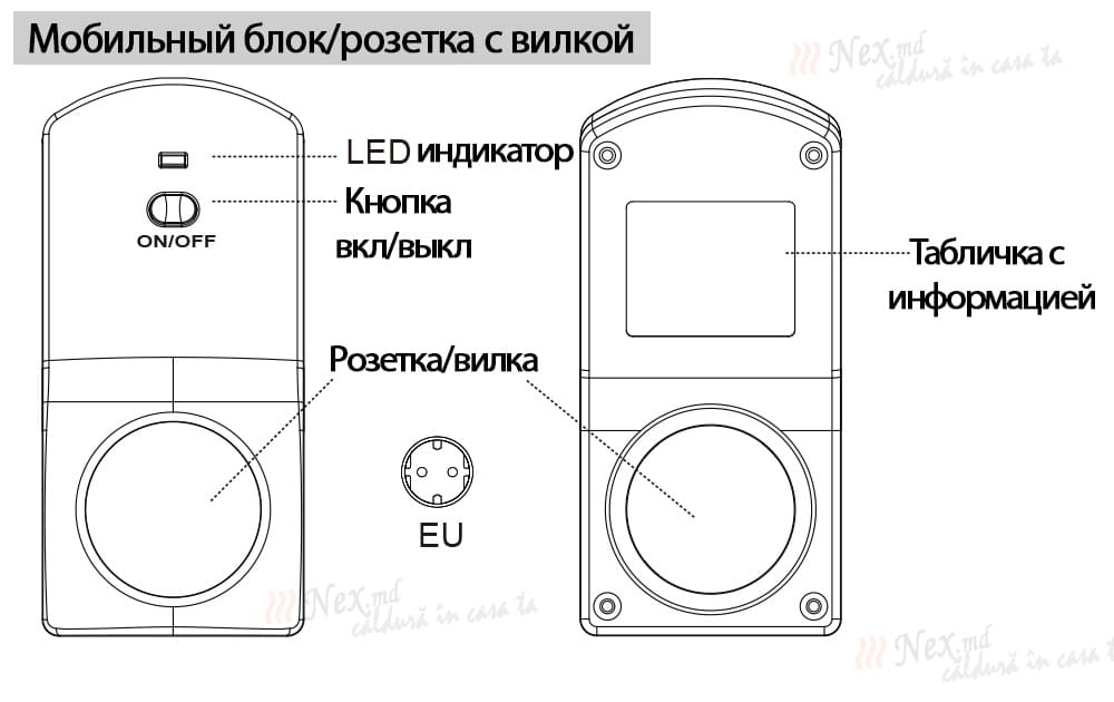 Обозначение символов на экране терморегулятора - фото 2