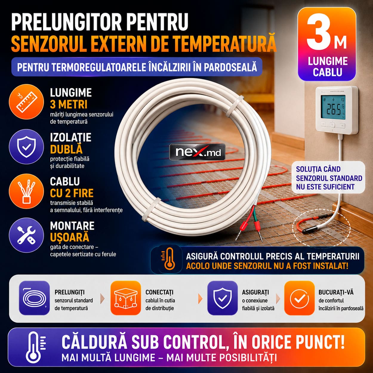 Descrierea firului de extensie al senzorului