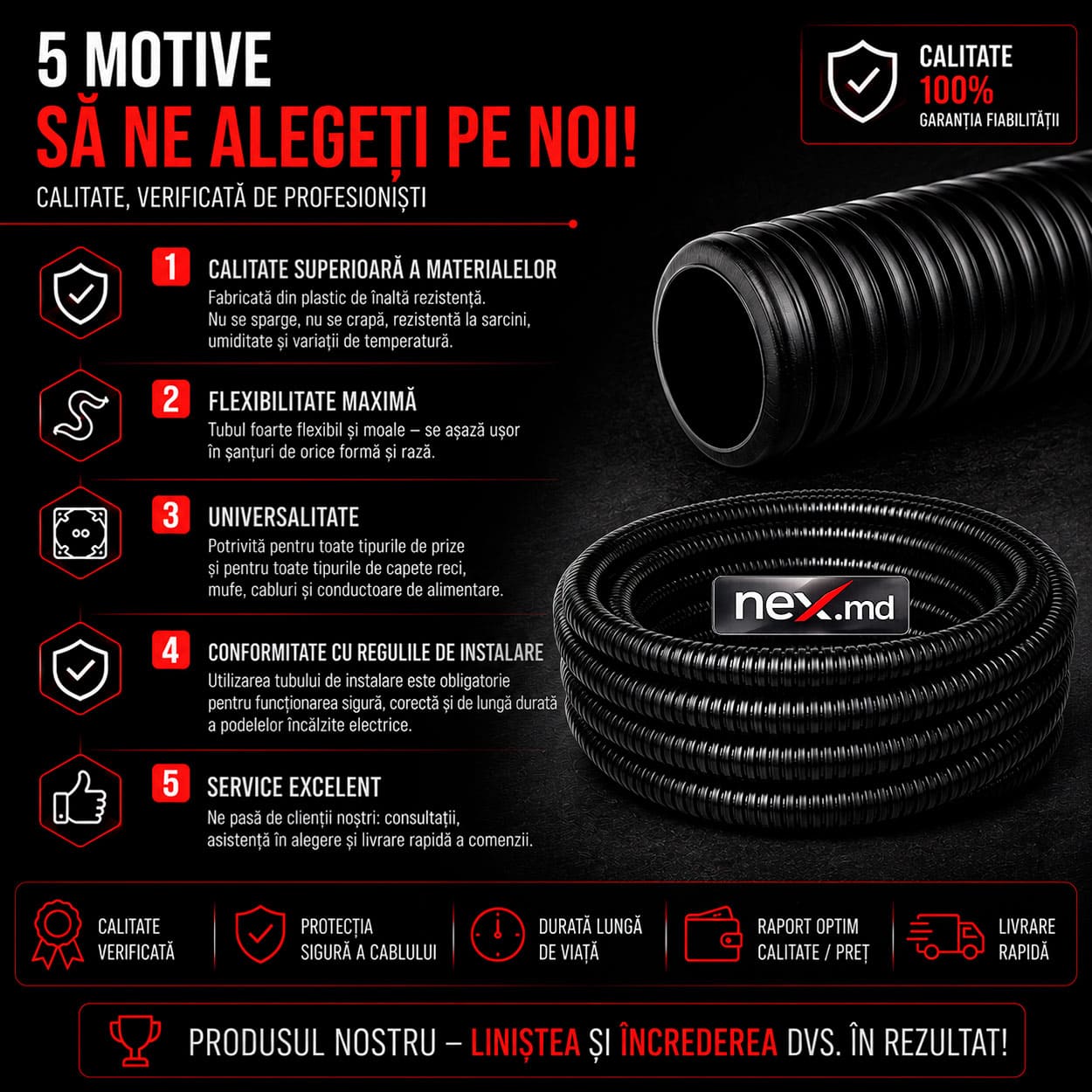 Descriere - Tub de montare pentru senzor de temperatură pentru podea cu montare uscată