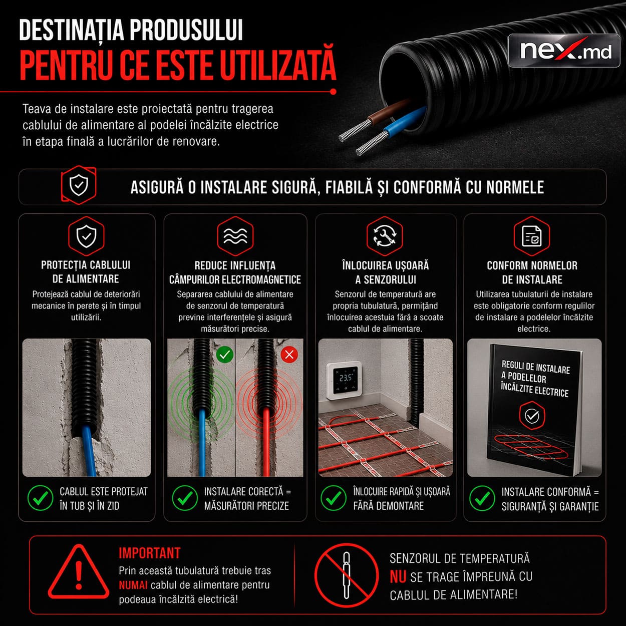 Care este scopul tubului de montare pentru un senzor de temperatură a podelei cu montare uscată?