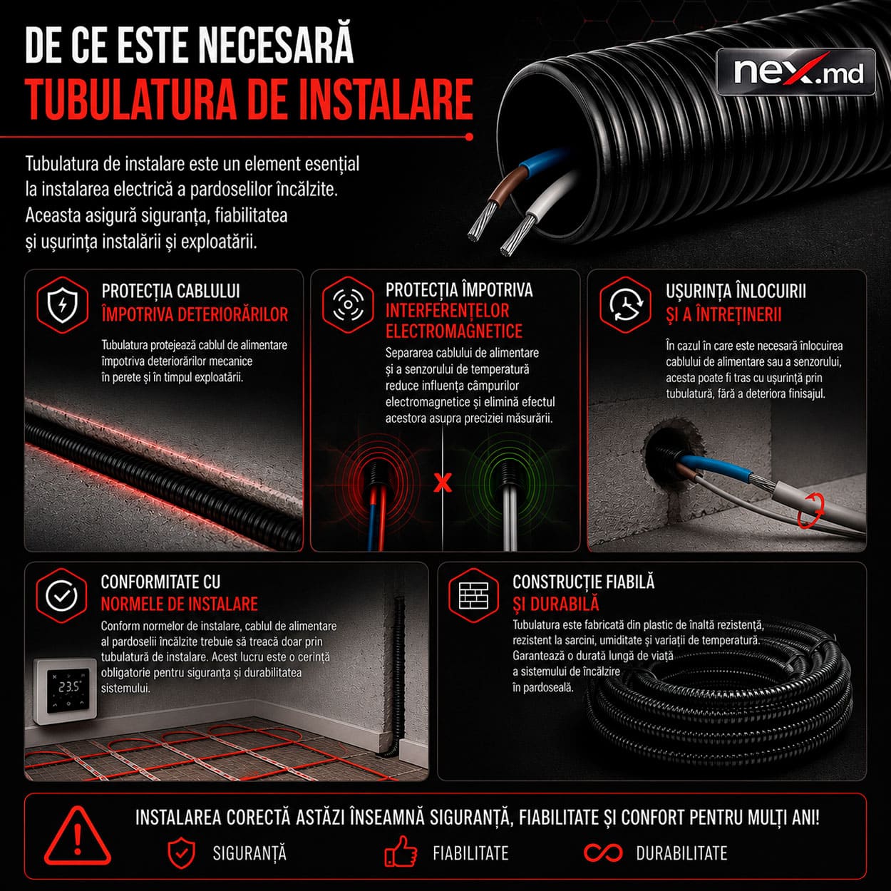 De ce trebuie să cumpărați un tub de montare pentru un senzor de temperatură pentru podea cu montare uscată?
