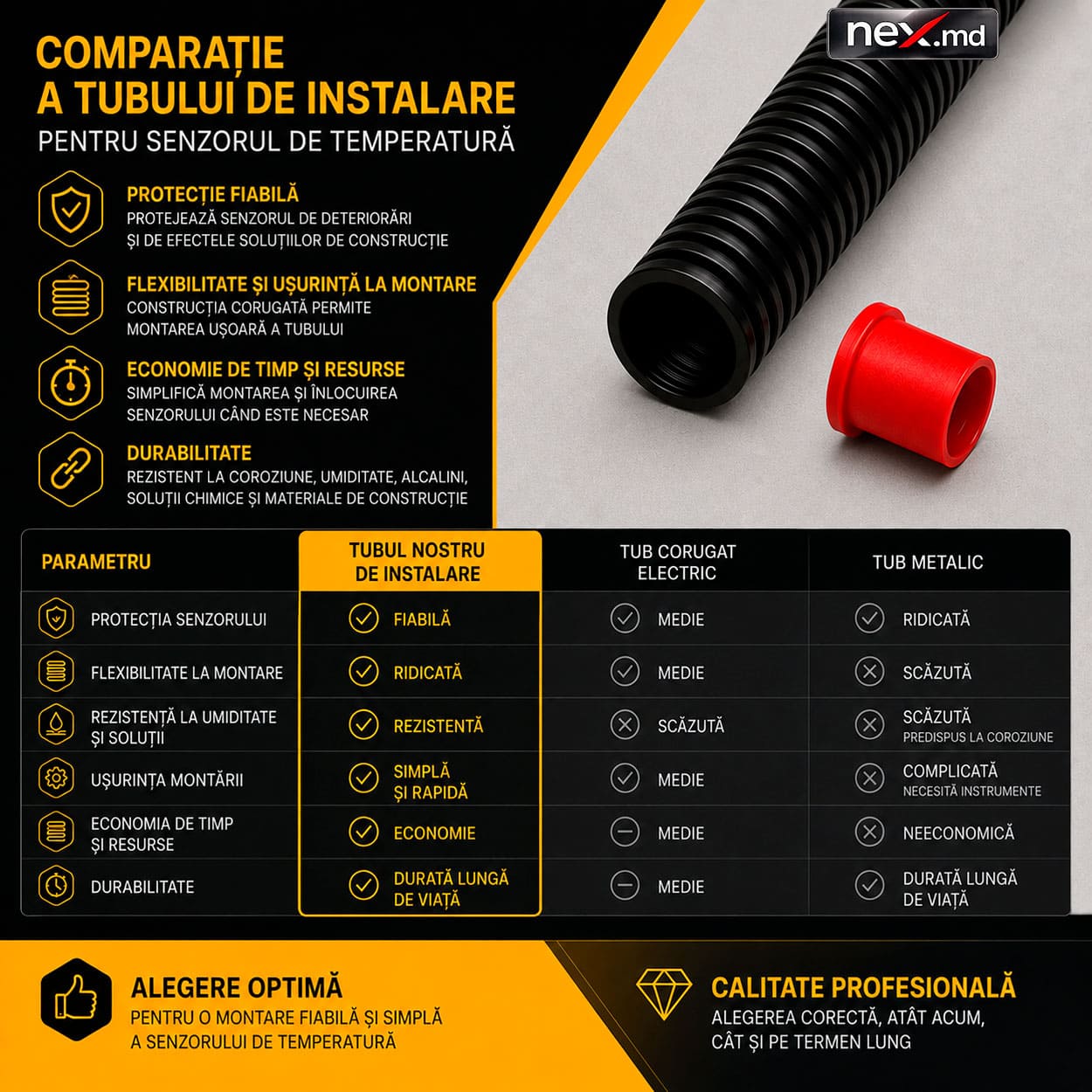 De ce merită să cumpărați