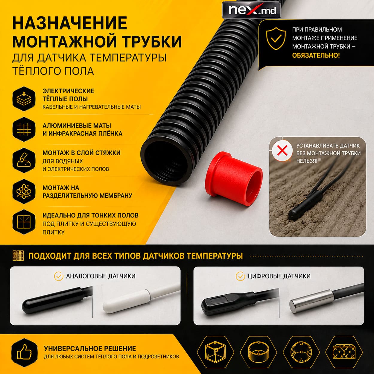 назначение