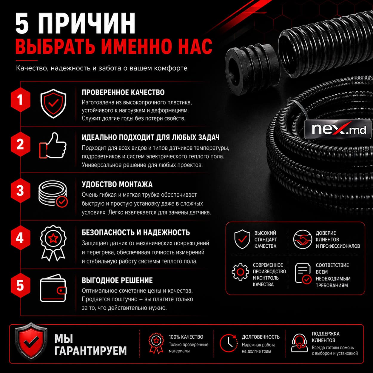 5 причин выбрать