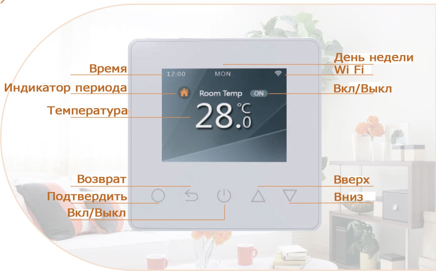 Дисплей терморегулятора White Perfect WiFi