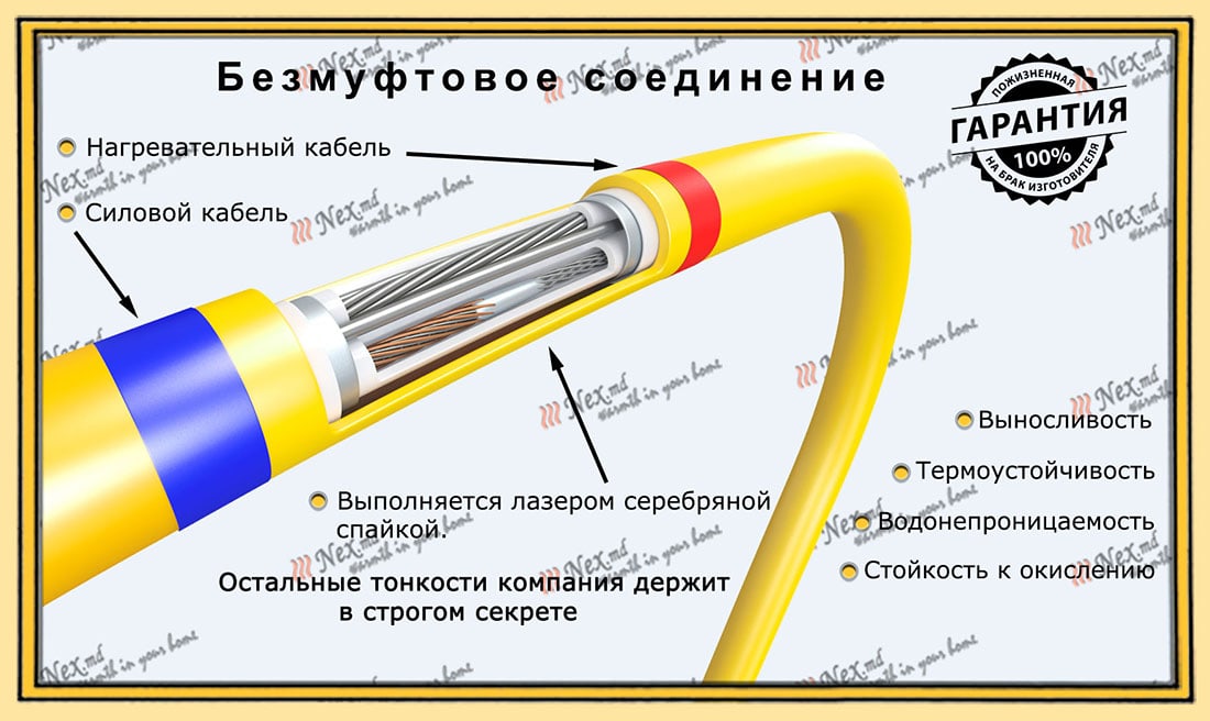 Безмуфтовое соединение нагревательного кабеля