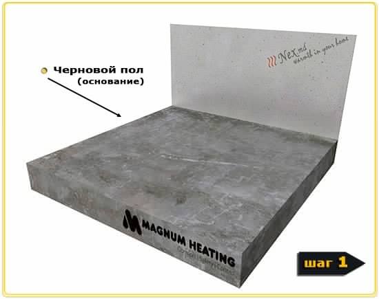 MAGNUM Cable Installation on Perforated Plates 1