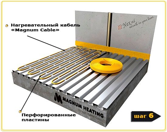 MAGNUM Cable Installation on Perforated Plates 7