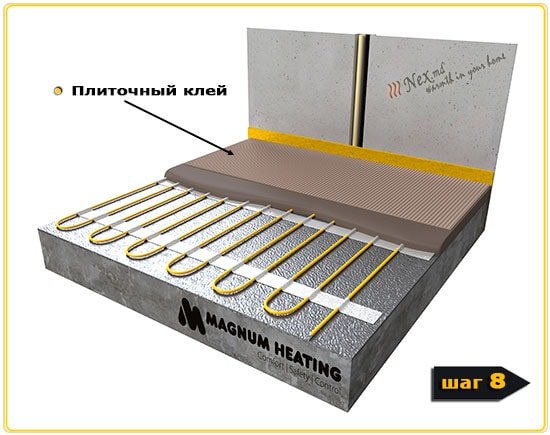 MAGNUM Cable Installation for thermal insulation 10