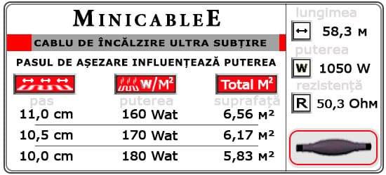 Cablu de încălzire ultra-subțire MiniCableE 58,3 m¹ - 1050 W - « 5,8 m² până la 6,5 m²»