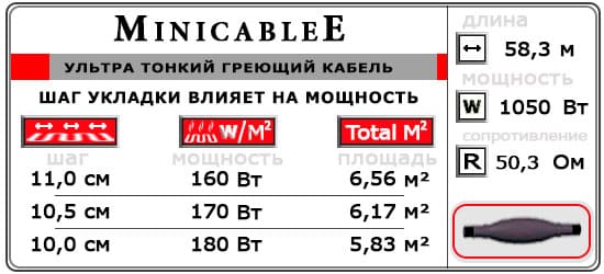 Ультра тонкий кабель MiniCableE  8,3 м¹ - 1050 W - «от 5,8 м² до 6,5 м²»