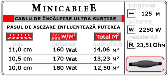 Sub teracota sau șapă «MinicableE» 125 m¹ - 2250 W - « 12,5 m² până la 14 m²»