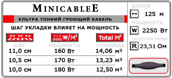 Ультра тонкий кабель MiniCableE  125 м¹ - 2250 W - «от 12,5 м² до 14 м²»