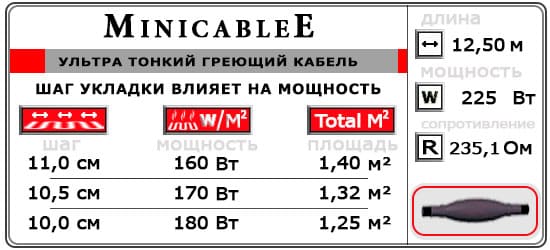 Ультра тонкий кабель MiniCableE 12,5 м¹ - 225 W - «от 1,25 м² до 1,40 м²»